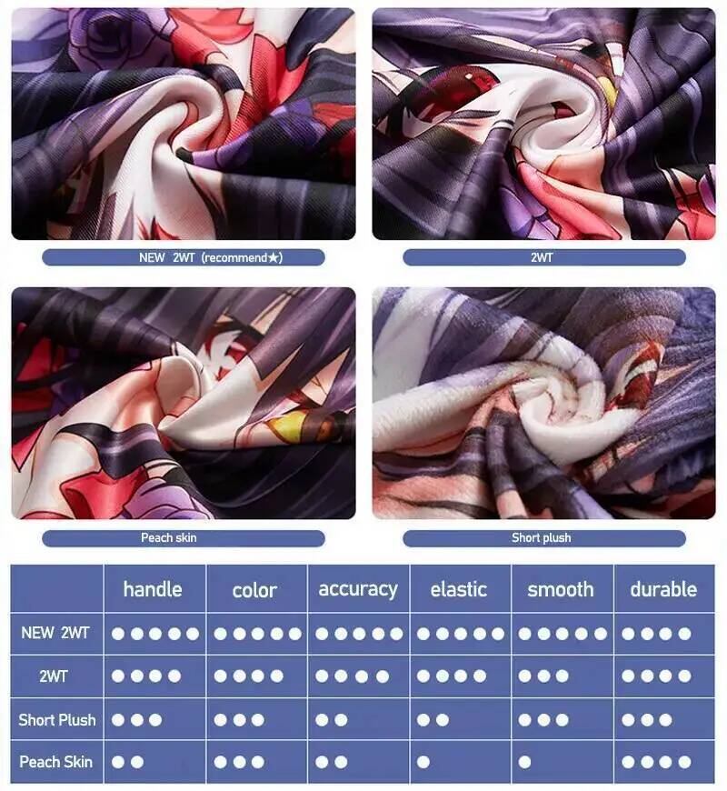 Anime Kakegurui Engels Jabami  - Anime Cosplay Kakegurui recensie en prijs